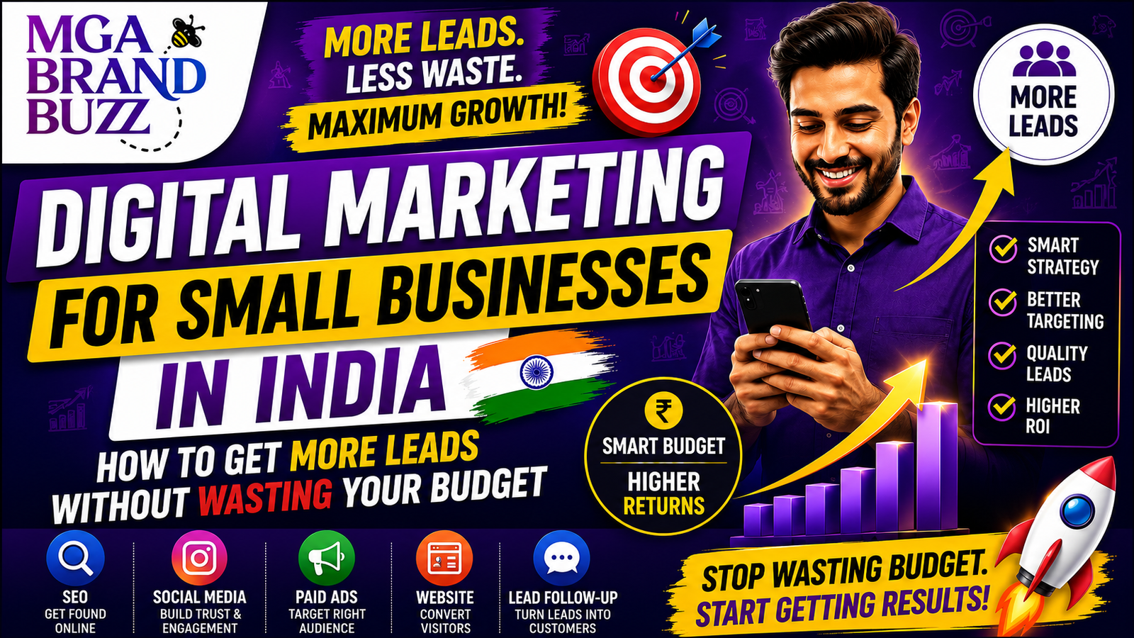 Digital Marketing for Small Businesses in India: How to Get More Leads Without Wasting Your Budget